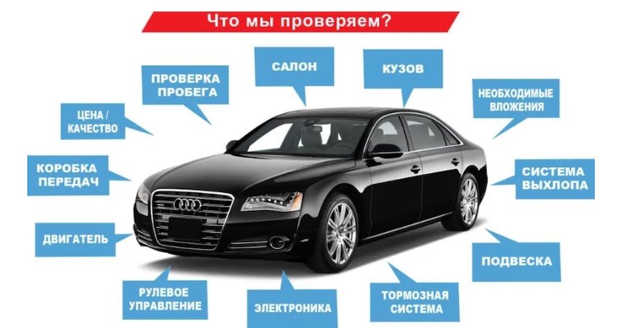 схема комплекскной проверки авто